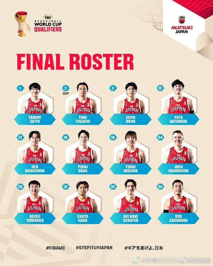 开云官网-日本队临阵换将,韩日男篮火药味十足,三一节让比赛变了味|日本男篮|韩国|归化|韩国队|球员_新浪体育_新浪新闻