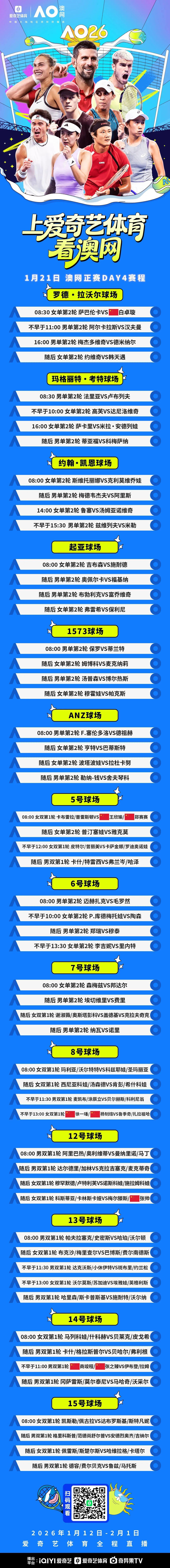 开云APP-澳网正赛第4日：阿卡出战 商竣程/张之臻出战男双